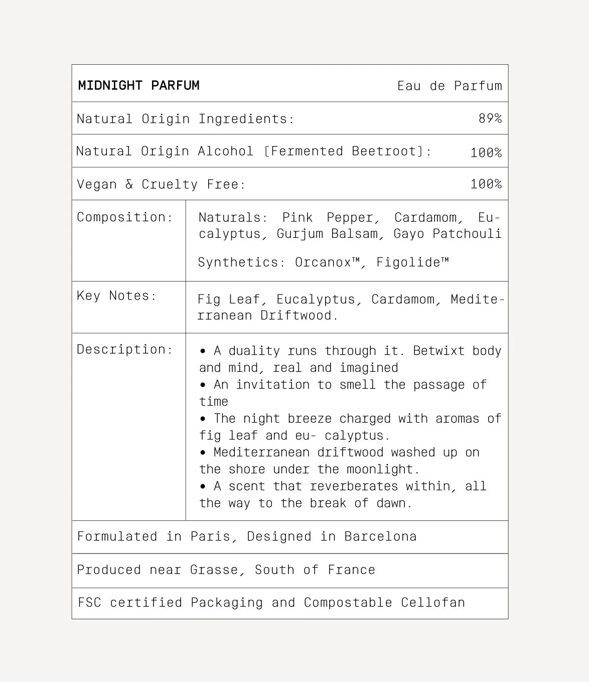 Midnight Parfum 50ml